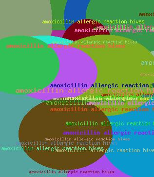 Amoxicillin Allergic Reaction Hives