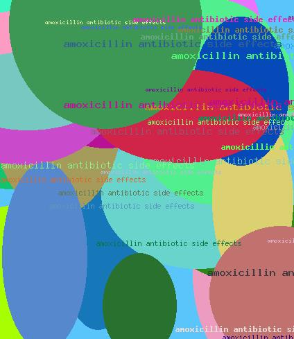 Amoxicillin antibiotic side effects