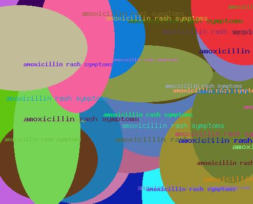 Amoxicillin Rash Symptoms