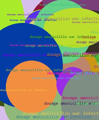 dosage amoxicillin ear infection