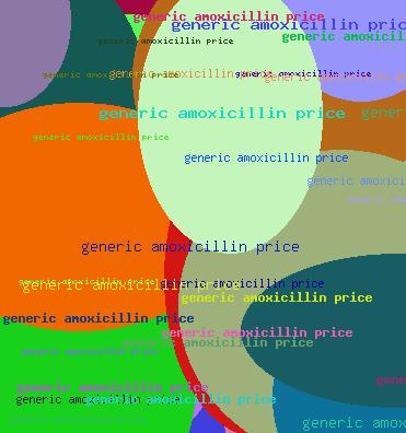 generic amoxicillin price